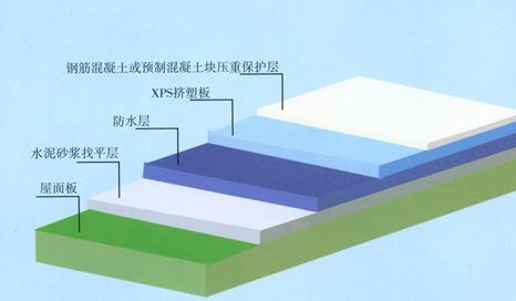 手机看片91 手机看片91